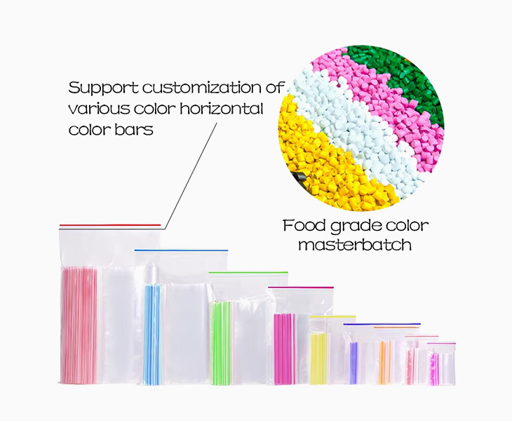 Ziplock Bag Material Pairing