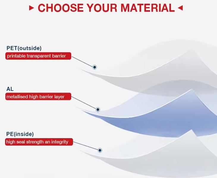 1Kraft Stand-Up Pouch Material Pairing