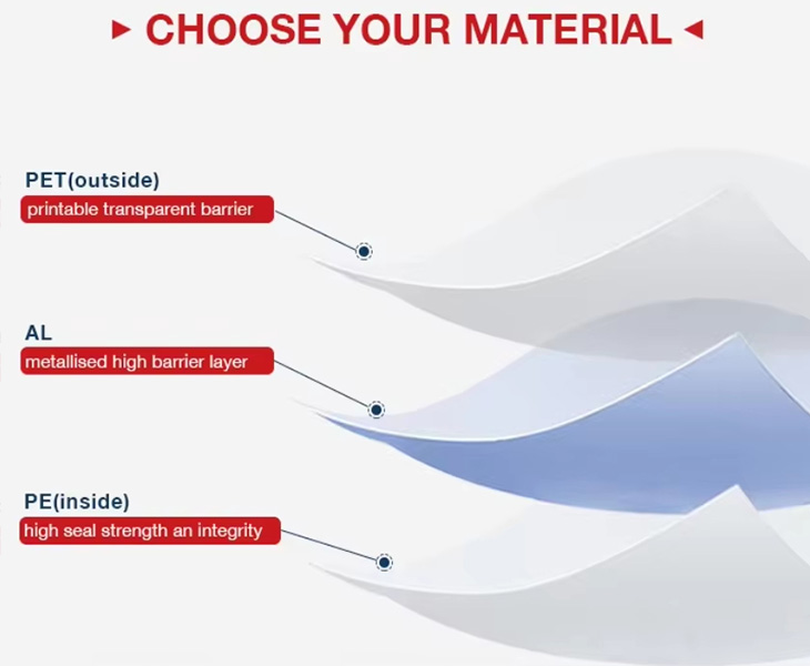 Spout Pouch Material Pairing