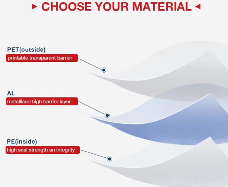 Sachet packaging Material Pairing