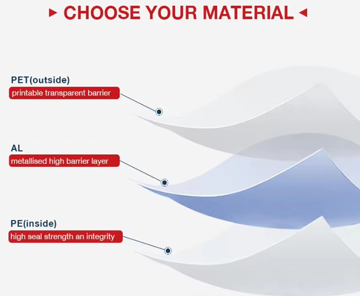 Material Options for Your Custom Stand-Up Pouch