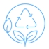 Recyclable and Compostable
