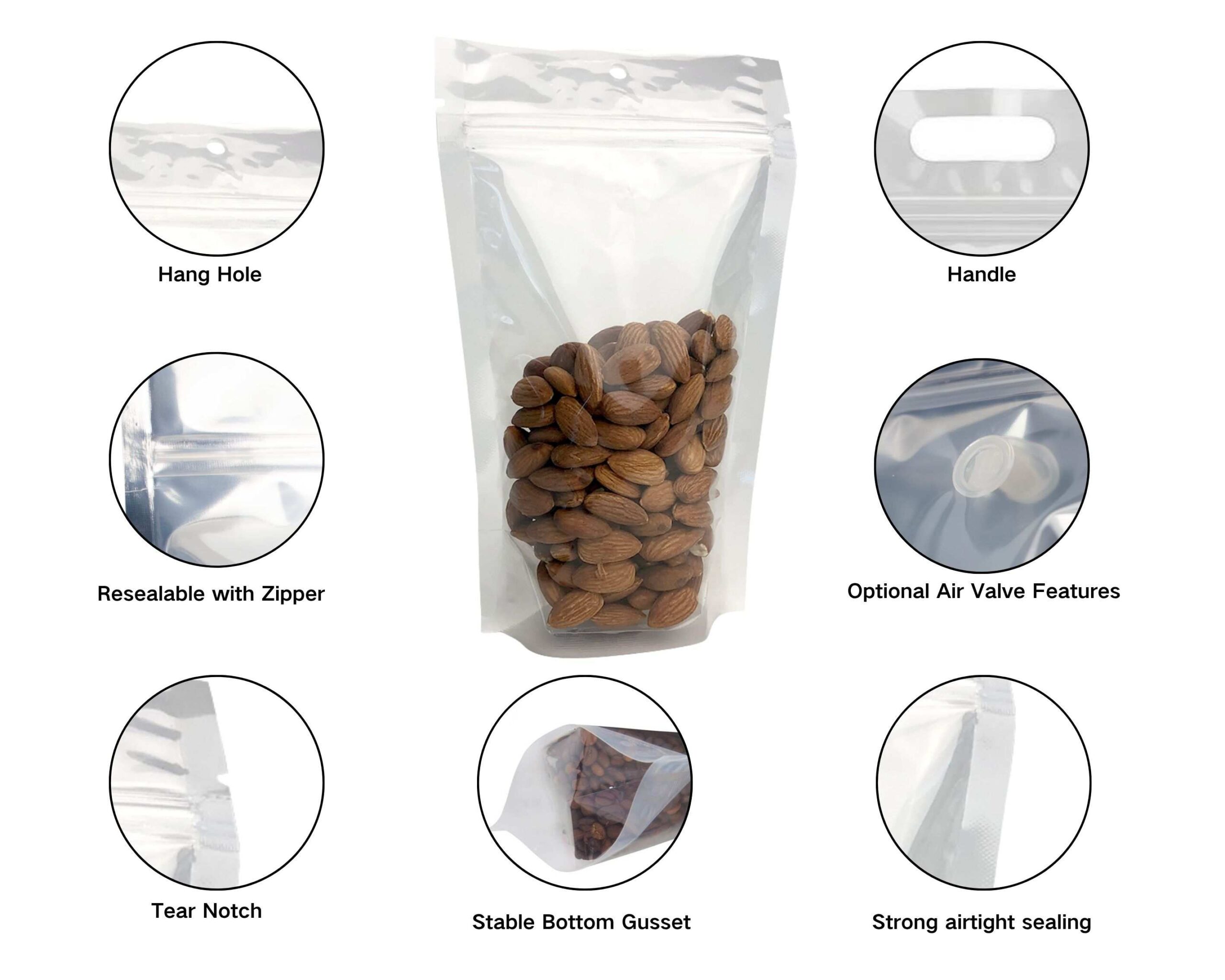Detailed Showcase of Custom Clear Stand Up Pouch